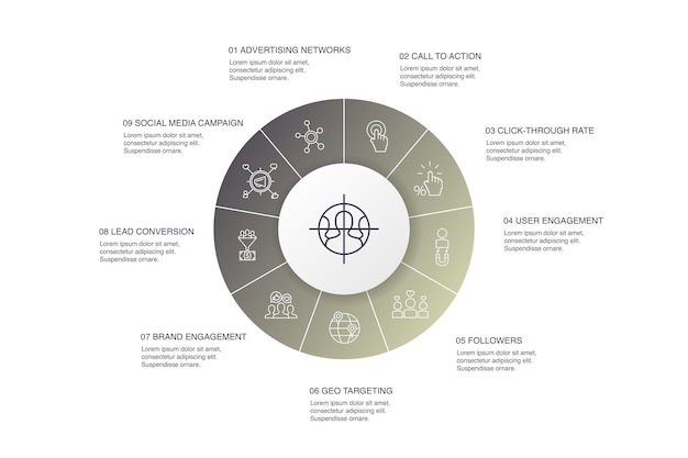 Diseño de círculo de 10 pasos de infografía de marketing en redes sociales. Compromiso del usuario, seguidores, llamada a la acción, iconos simples de conversión de clientes potenciales