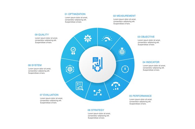 Diseño de círculo de 10 pasos de KPI Infographic. optimización, objetivo, medición, indicador de iconos simples