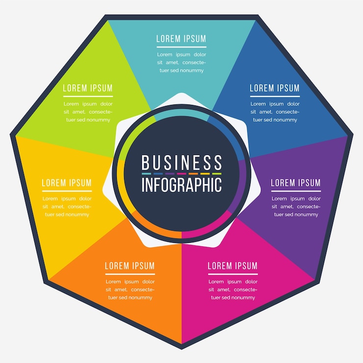 Vector diseño de círculo de infografía de negocios 7 pasos objetos opciones o elementos información de negocios colorida