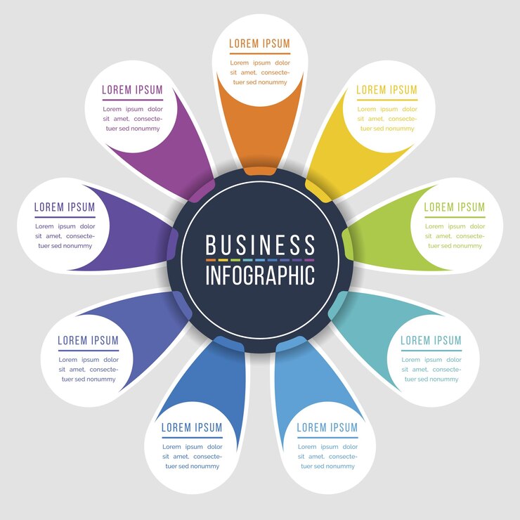 Vector diseño de círculo infográfico 9 pasos objetos opciones o elementos información de negocios colorida