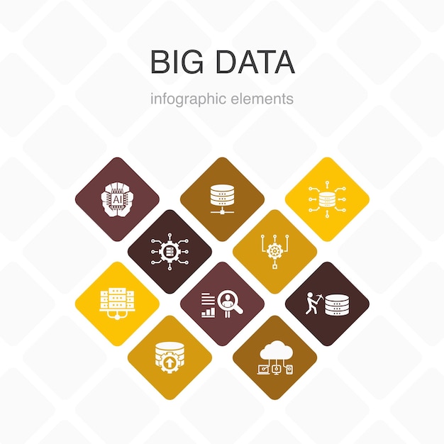 Vector diseño de color de opciones de big data infographic 10 base de datos, inteligencia artificial, comportamiento del usuario, iconos simples del centro de datos