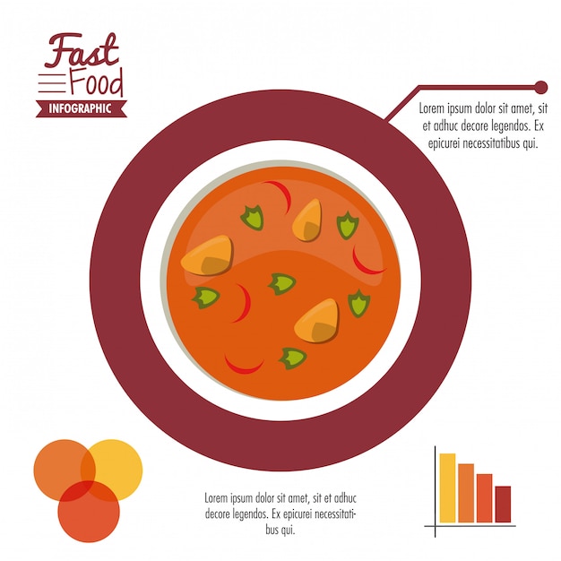Diseño colorido de comida rápida infografía
