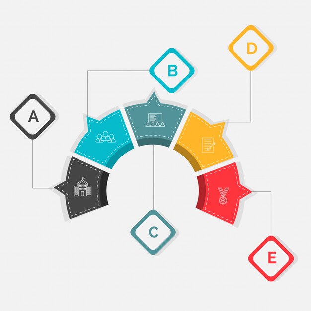 Diseño colorido de la línea de tiempo de Infographics con cinco (5) pasos.