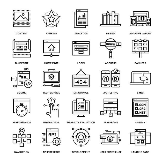Diseño y Desarrollo Web