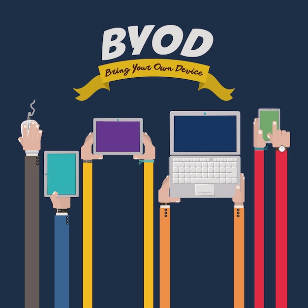 Diseño digital BYOD