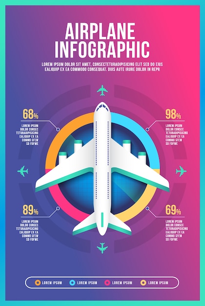 Diseño de diseño de plantilla de infografía de avión
