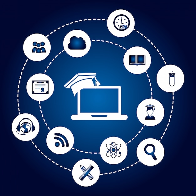 diseño de e-learning
