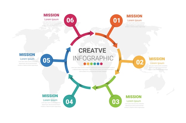 Diseño de elementos de infografía circular