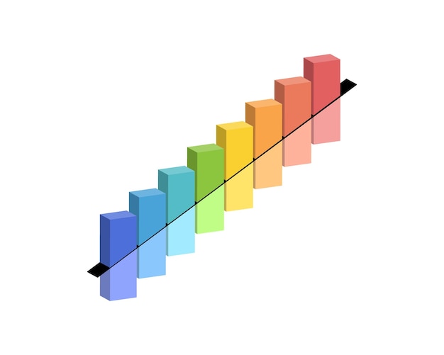 Diseño de la estructura salarial o estructura salarial para el punto medio del rango máximo y el rango mínimo en isométrico