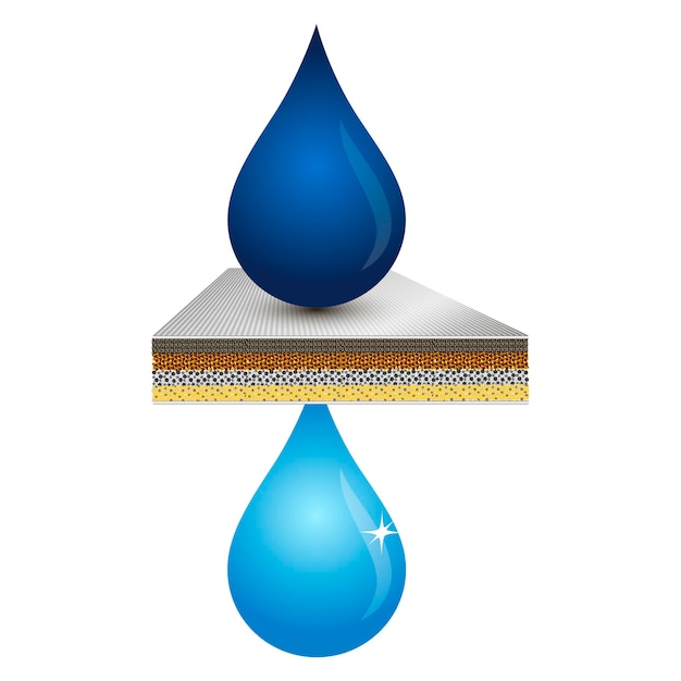 Diseño de filtración de agua gota de agua sucia y limpia