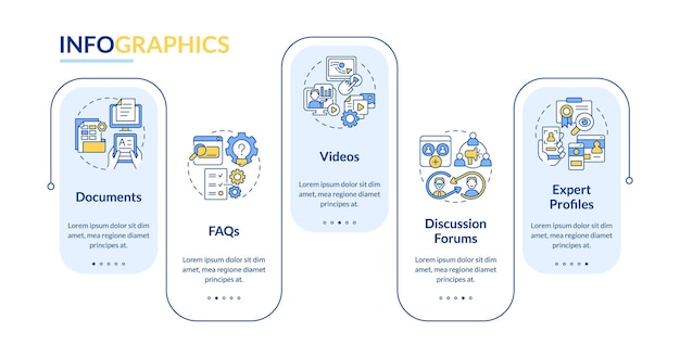 Diseño de gestión del conocimiento con concepto de iconos lineales finos