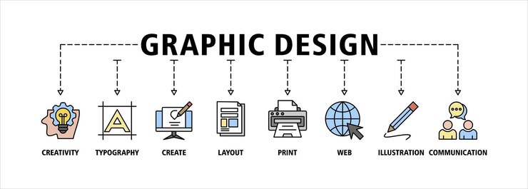 Vector diseño gráfico banner icono web conjunto concepto de ilustración vectorial con icono de creatividad tipografía