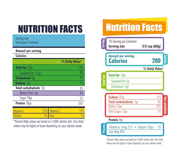 diseño de ilustración de vector de icono de nutrición información infografía