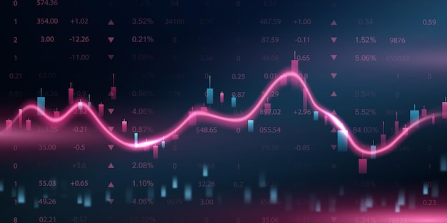 diseño de ilustración vectorial de negocios Gráficos del mercado de valores o gráficos de comercio de divisas para negocios