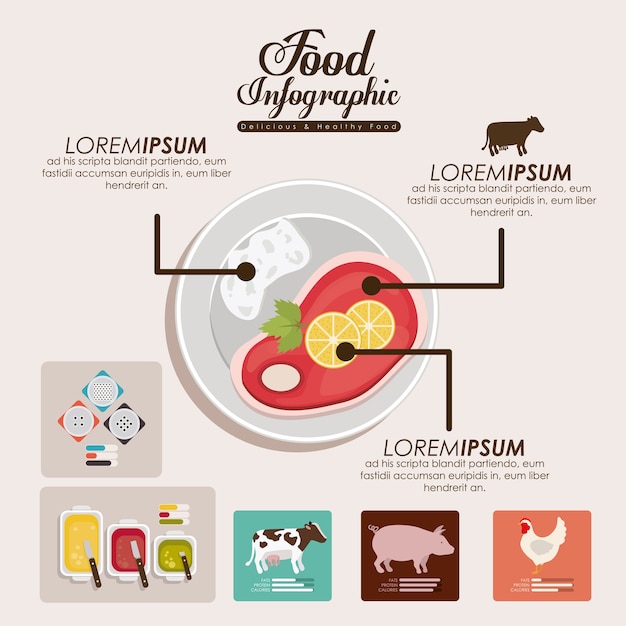 Diseño de infografía de alimentos