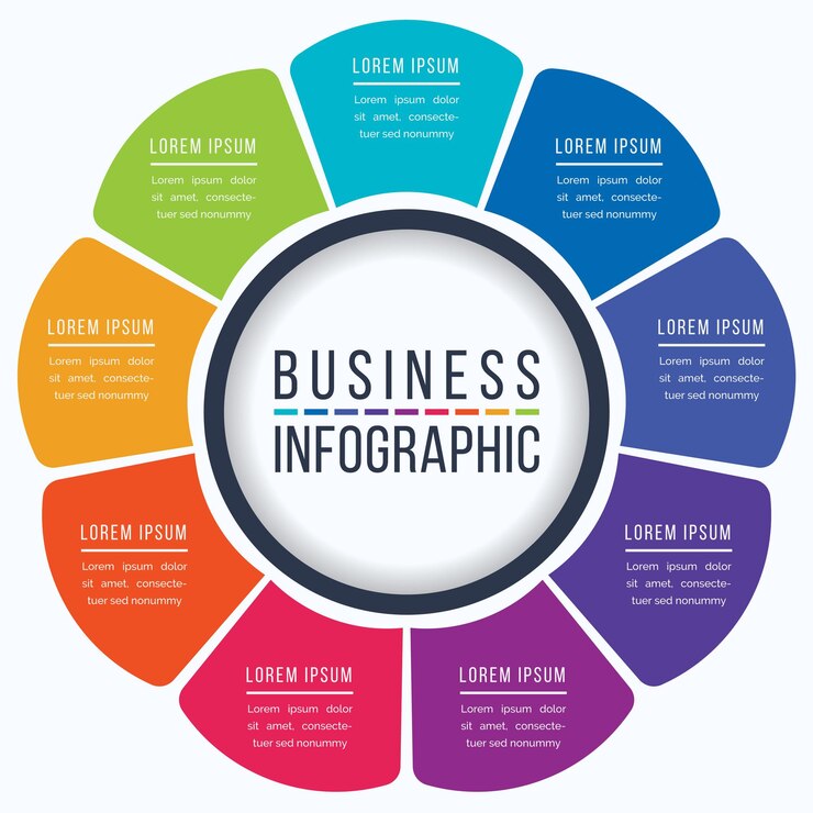 Vector diseño de infografía de círculo 9 pasos objetos elementos u opciones plantilla de información comercial