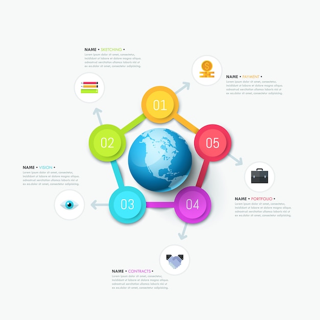 Diseño de infografía creativa, planeta rodeado de 5 elementos redondos.