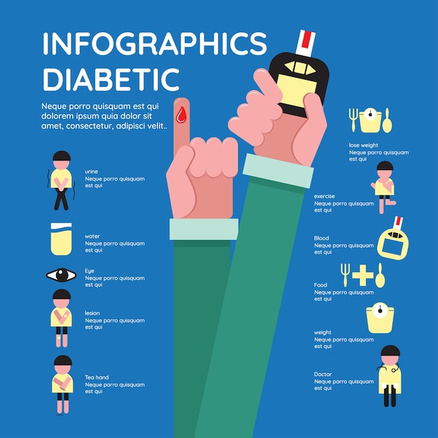 Diseño de infografía diabética infografía concepto de salud vector