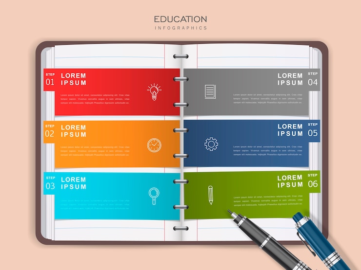 Vector diseño de infografía educativa con opciones en papel de encuadernación.