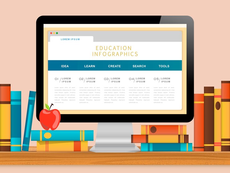 Vector diseño de infografía educativa con página web.