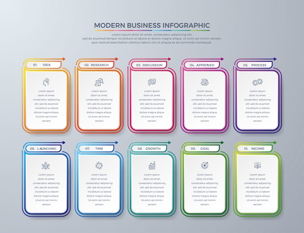 Diseño de infografía empresarial con 10 procesos o pasos.