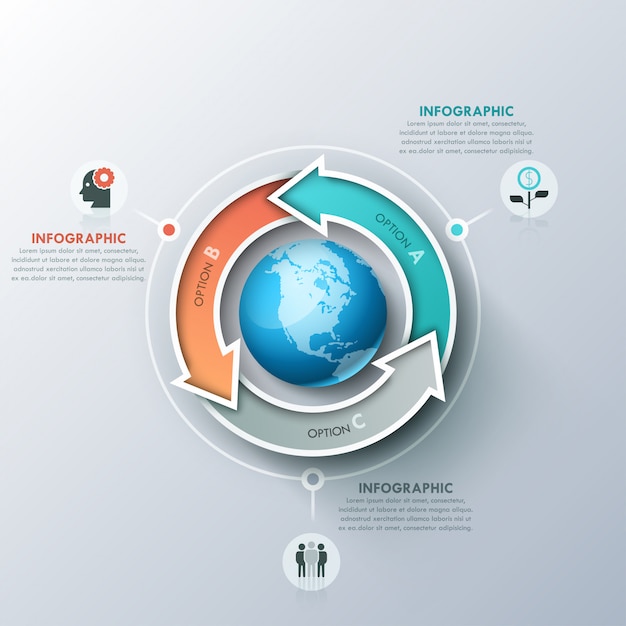 Diseño de infografía moderna con 3 flechas con letras que giran alrededor del planeta, iconos y cuadros de texto.