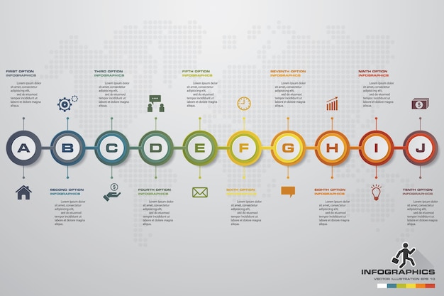 Diseño de infografías con 10 pasos de línea de tiempo.