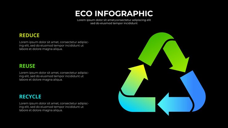 Vector diseño de infografías ambientales y de sostenibilidad
