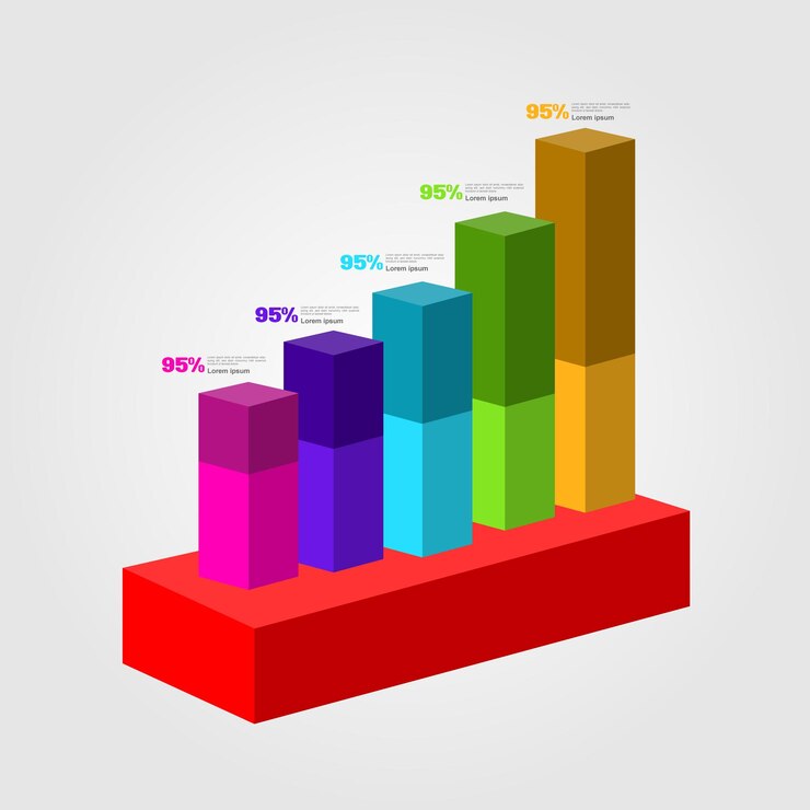 Vector diseño de infografías de caja