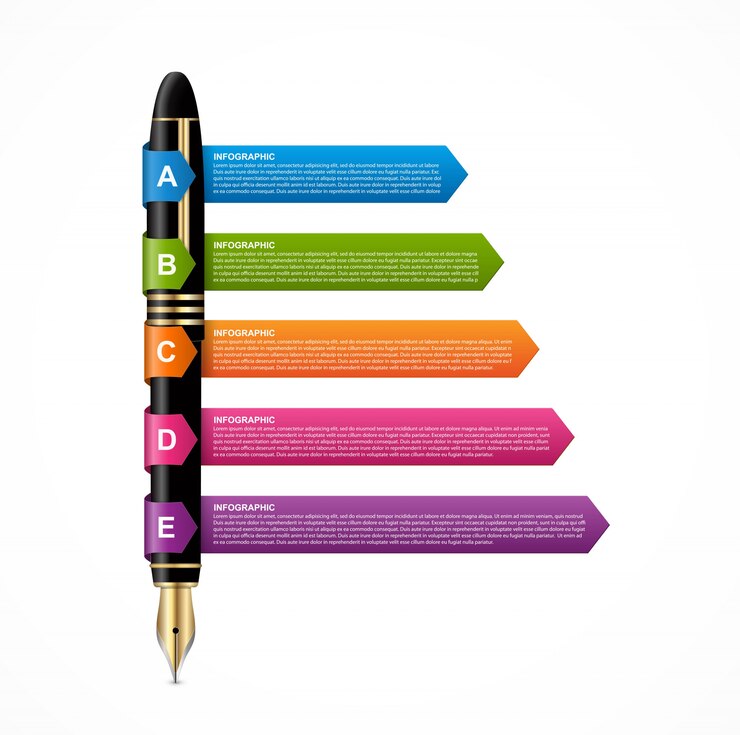 Vector diseño de infografías con pluma de tinta.