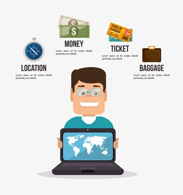 diseño de infografías de viajes