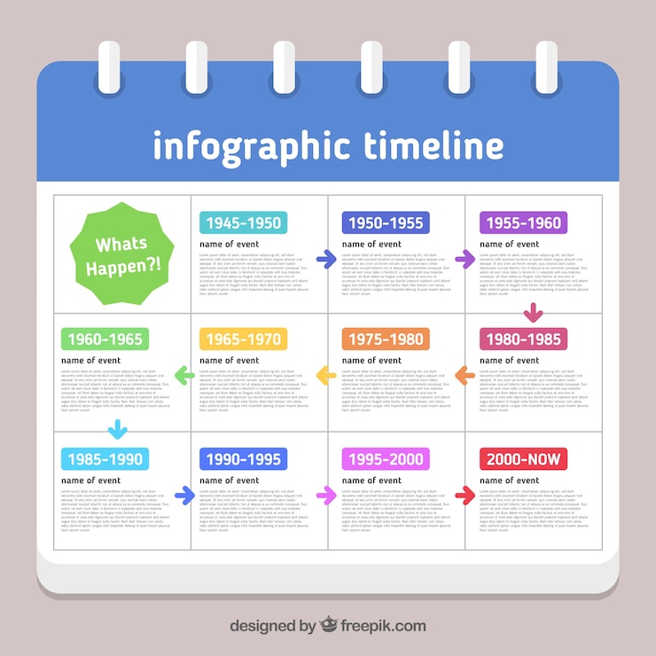 Vector diseño infográfica de línea de tiempo en estilo de calendario
