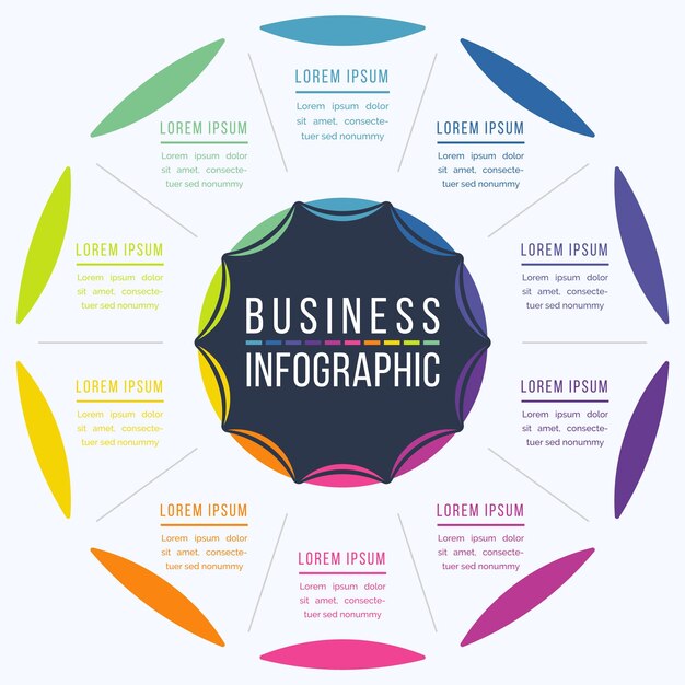 Diseño infográfico 10 pasos objetos elementos u opciones círculo de información de negocios infográfico