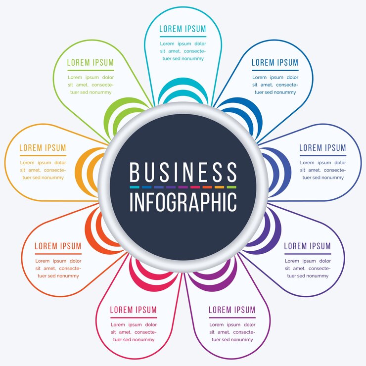 Vector diseño infográfico 9 pasos objetos elementos u opciones plantilla de información comercial