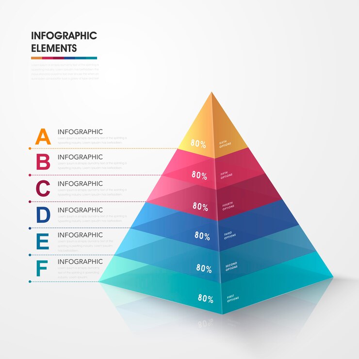 Vector diseño infográfico atractivo con elementos triangulares de colores 3d