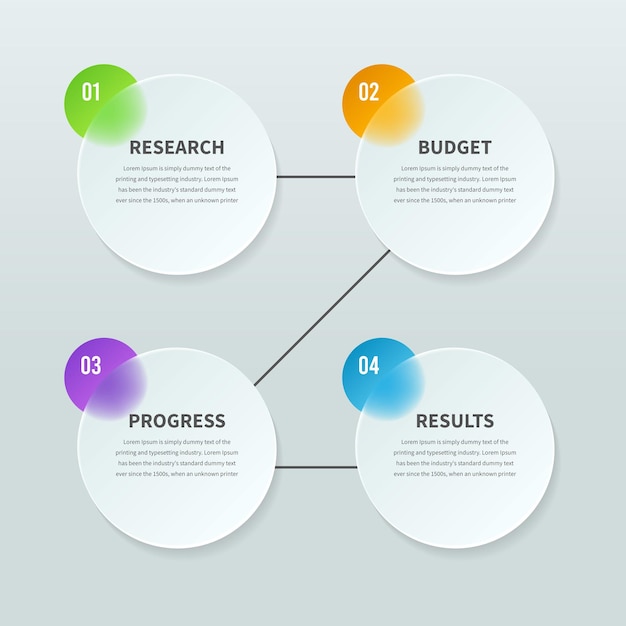 Diseño infográfico circular de negocios