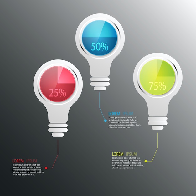 Diseño infográfico de estilo bombilla estilo gráfico por ciento