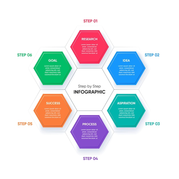 Diseño infográfico futuro hexagonal paso a paso 6 pasos con formas coloridas.