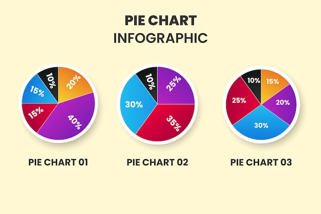 Diseño infográfico de negocios de gráfico circular