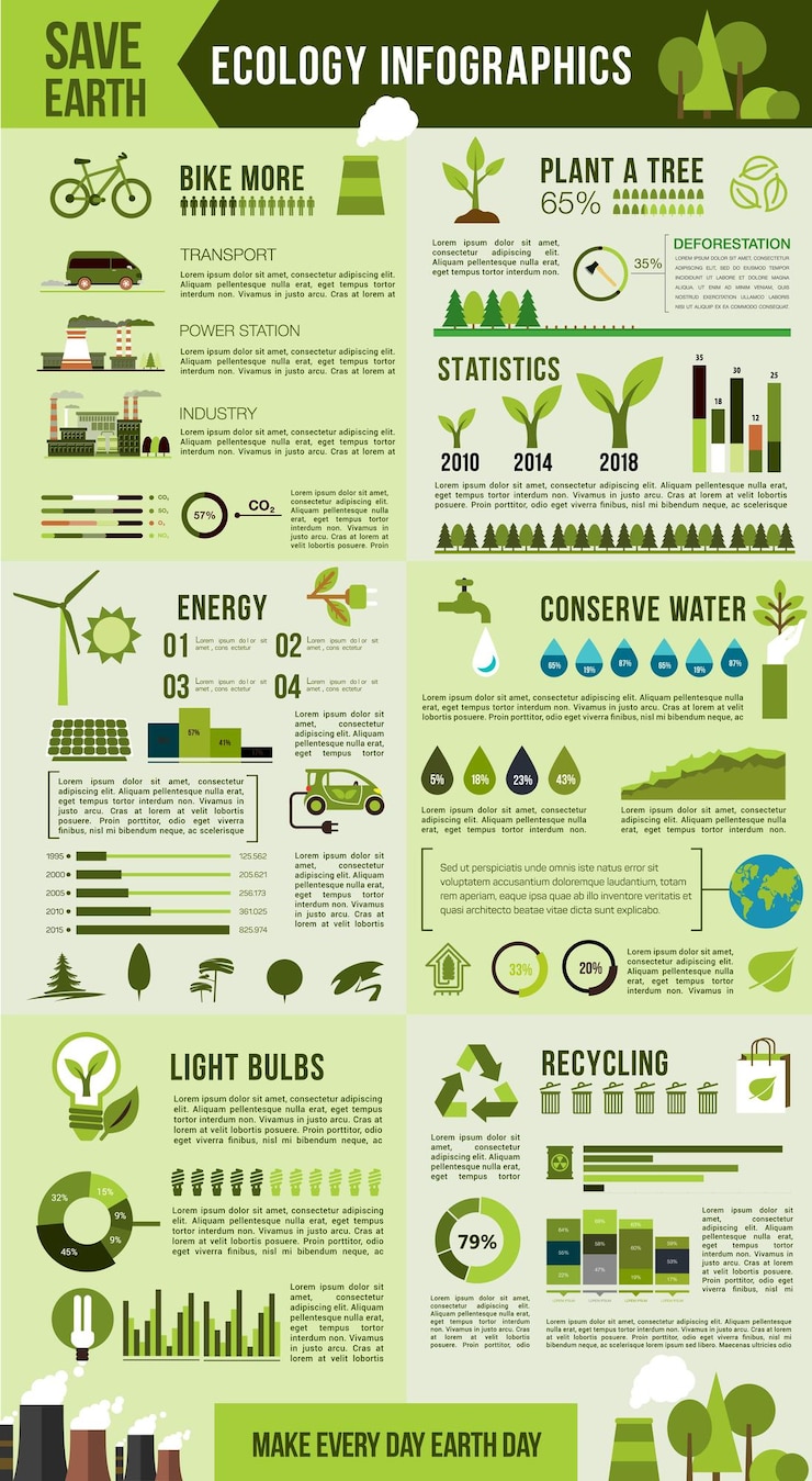 Vector diseño infográfico de protección del medio ambiente ecológico.