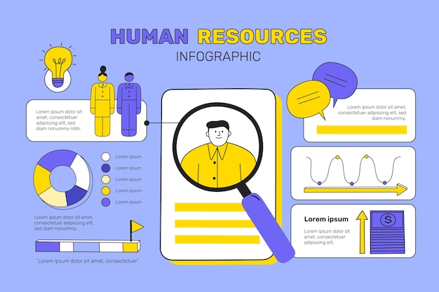 Diseño infográfico de recursos humanos dibujado a mano