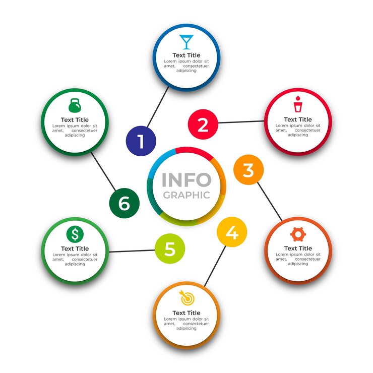 Diseño infográfico