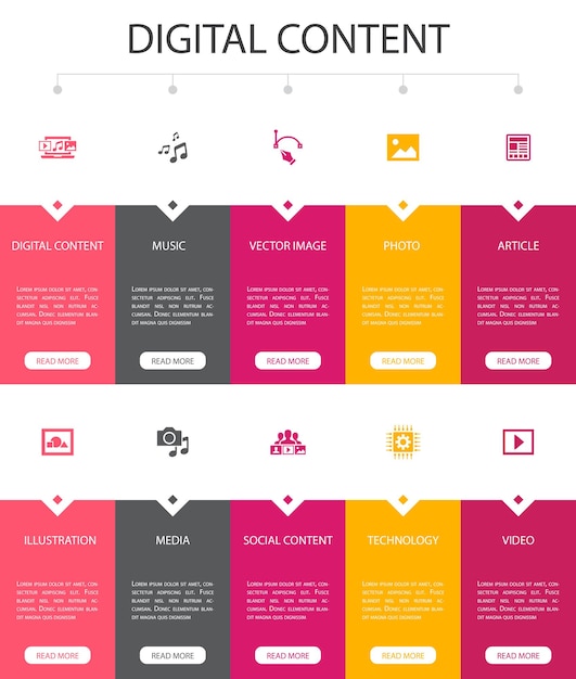 Vector diseño de interfaz de usuario de 10 opciones de infografía de contenido digital.imagen vectorial, medios, video, contenido social, iconos simples