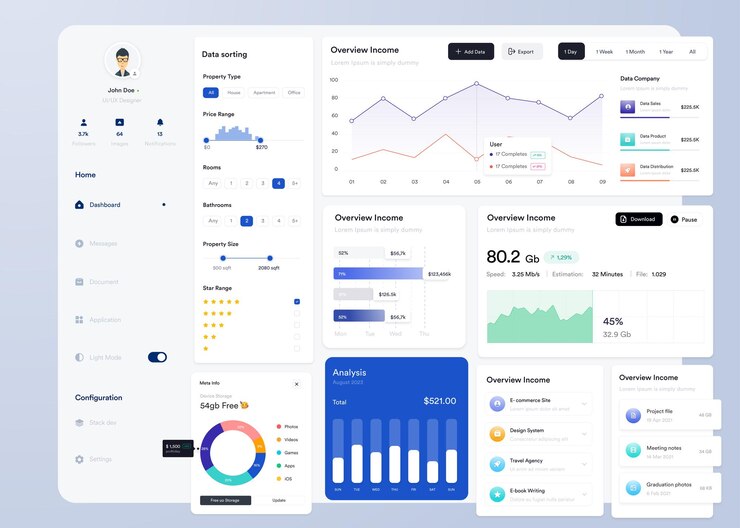Vector diseño de interfaz de usuario con gráficos, gráficos y diagramas plantilla de interfaz web