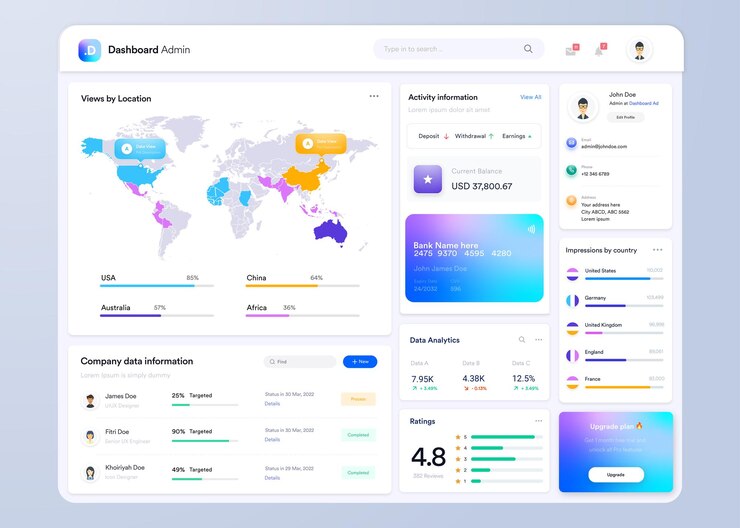Vector diseño de interfaz de usuario con gráficos, gráficos y diagramas plantilla de interfaz web