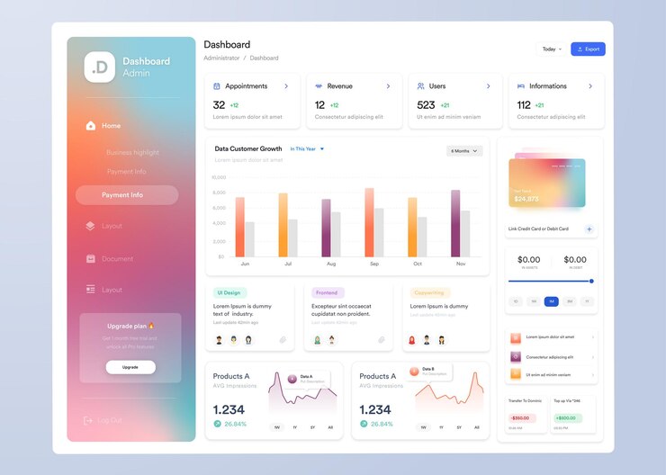 Vector diseño de la interfaz de usuario con gráficos, gráficos y diagramas plantilla de interfaz web