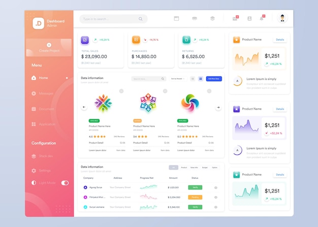 Diseño de interfaz de usuario con gráficos, gráficos y diagramas Plantilla de interfaz web