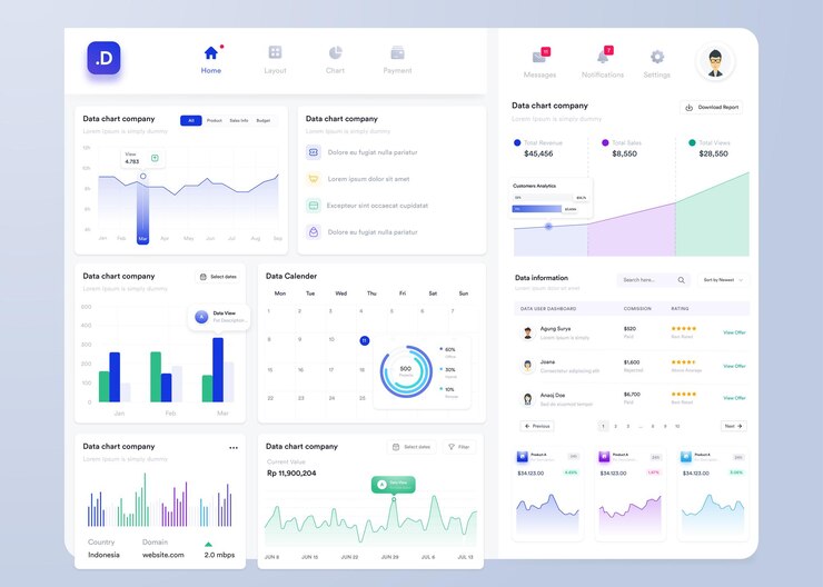Vector diseño de interfaz de usuario con gráficos, gráficos y diagramas plantilla de interfaz web