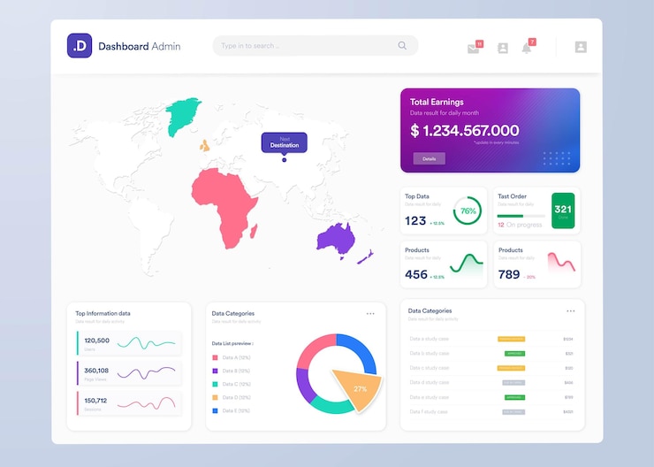 Vector diseño de interfaz de usuario de tablero infográfico con gráficos y diagramas plantilla de interfaz web ui ux
