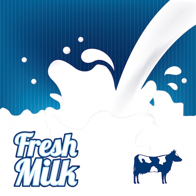 Diseño de leche